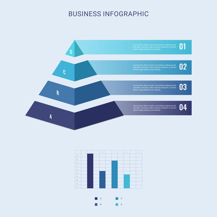 Vetor infográfico 3d tetraedro e prisma retangular
