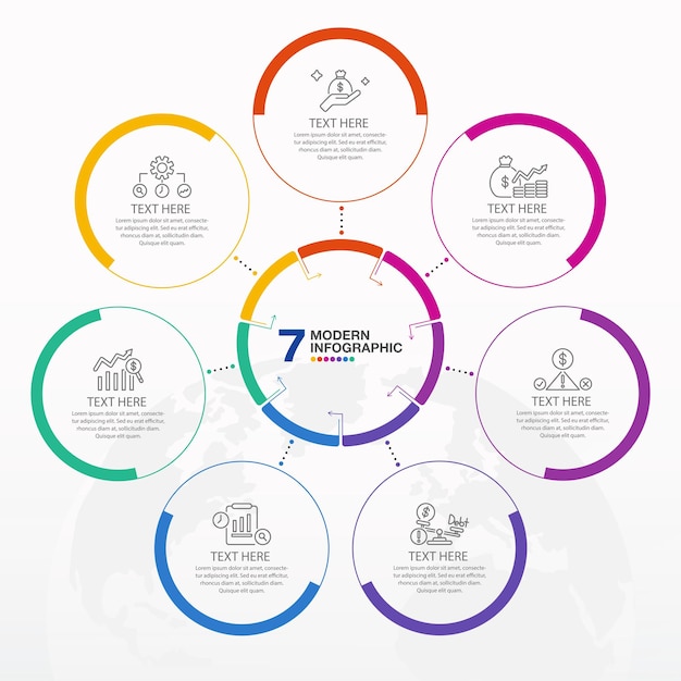Infográfico 7 etapas para a apresentação