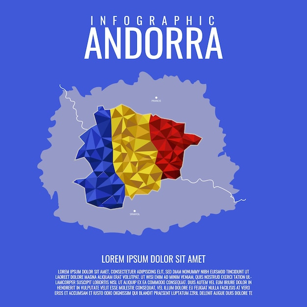 Vetor infográfico andorra