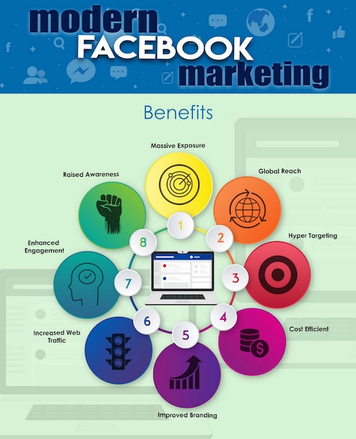 Vetor infográfico benefícios do marketing moderno no facebook