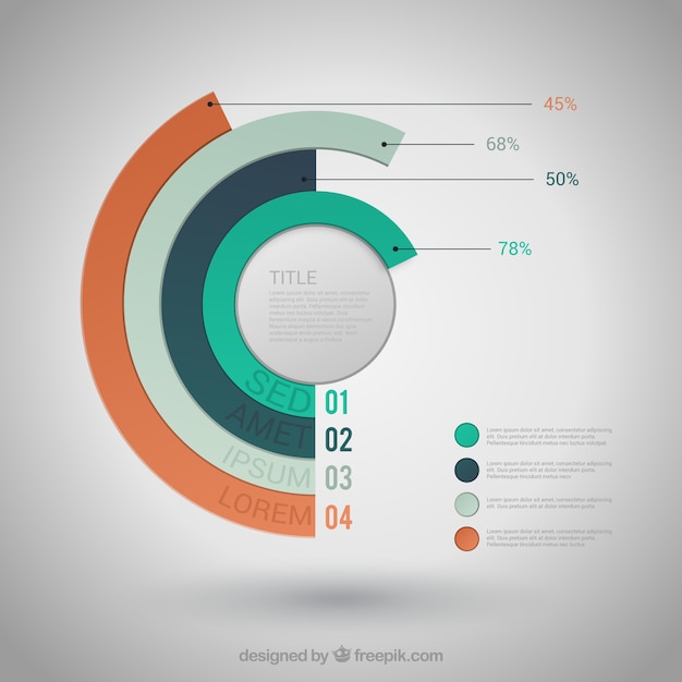 Vetor infográfico com círculos