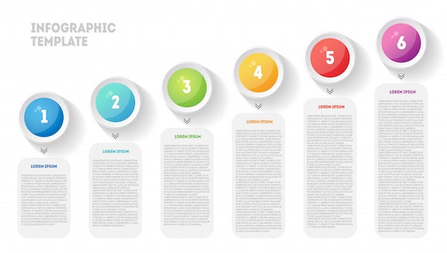 Infográfico com etapas