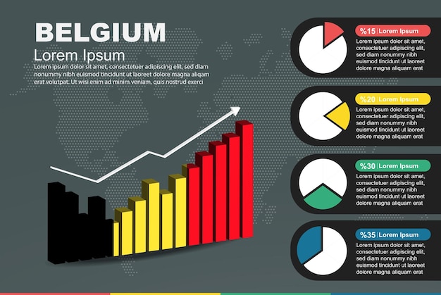 Vetor infográfico da bélgica com barra 3d e gráfico de pizza aumentando a bandeira de valores no gráfico de barras 3d