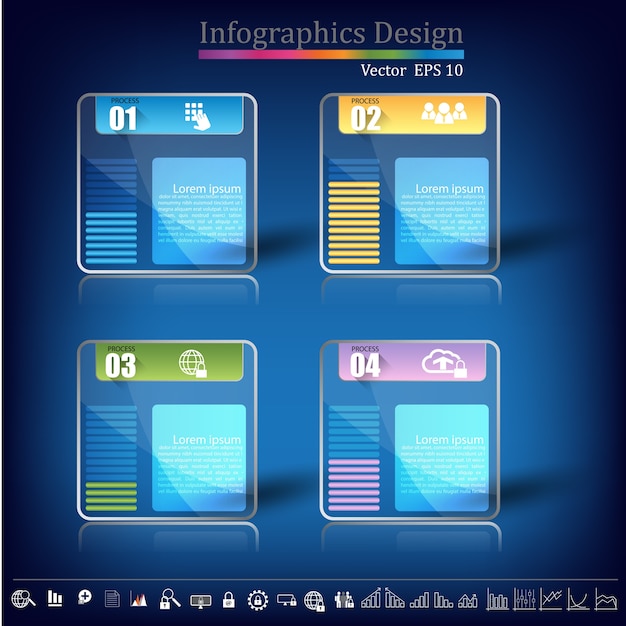 Infográfico da linha do tempo