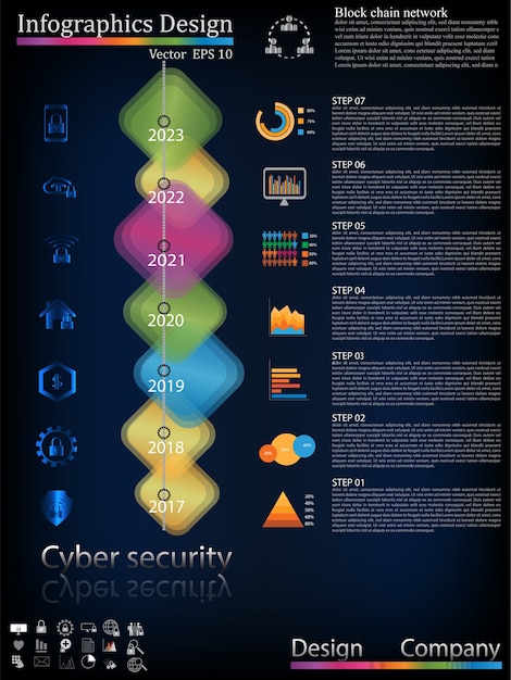 Vetor infográfico da linha do tempo