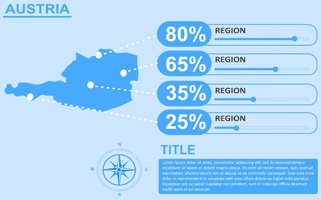 Infográfico da região do país da Áustria com design deslizante Apresentação de slides