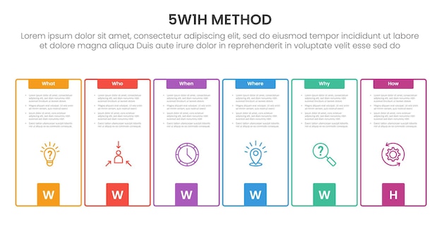 Infográfico de análise 5W1H com caixa de esboço criativa com acessórios de fundo quadrado com 6 pontos de passo para apresentação de slides