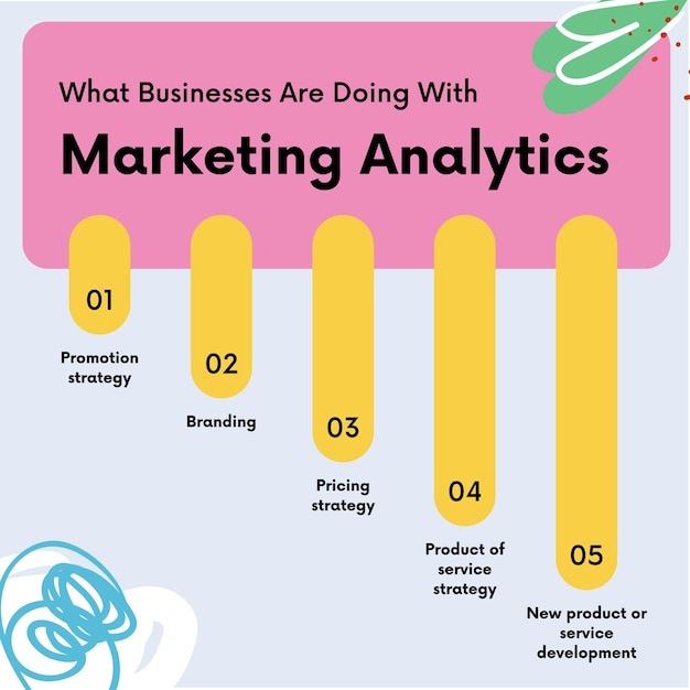 Vetor infográfico de análise de marketing de vetor colorido gratuito