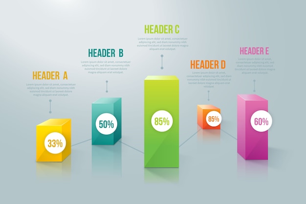 Infográfico de barras 3D colorido com porcentagem