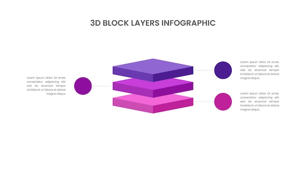 Infográfico de bloco 3D empilhado com 3 camadas