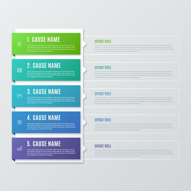 Infográfico de causa e efeito de gradiente