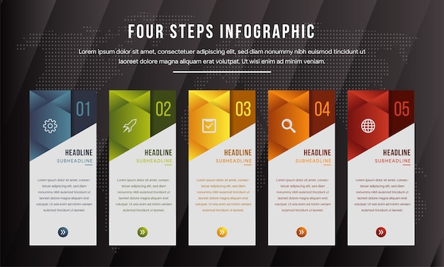 Infográfico de cinco etapas usa layout de retângulo vertical.