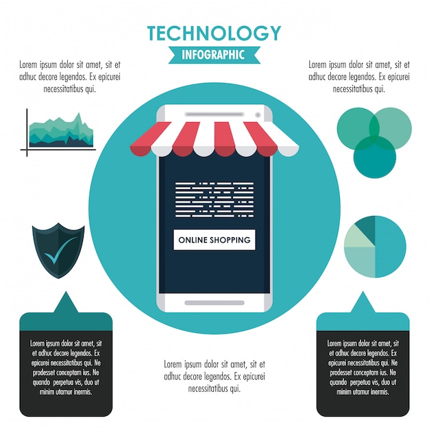 Infográfico de comércio eletrônico e compras on-line