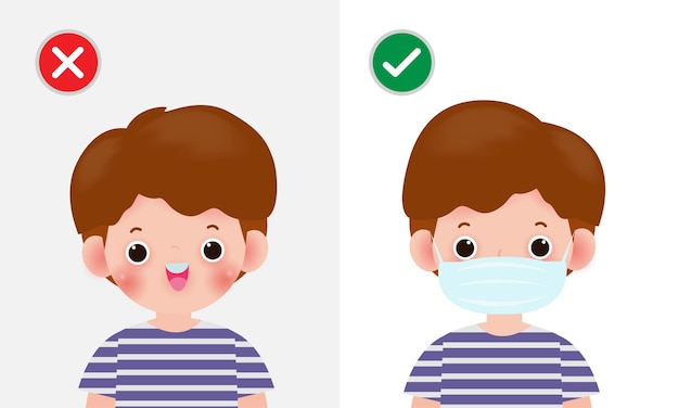 Infográfico de criança usando e sem máscara