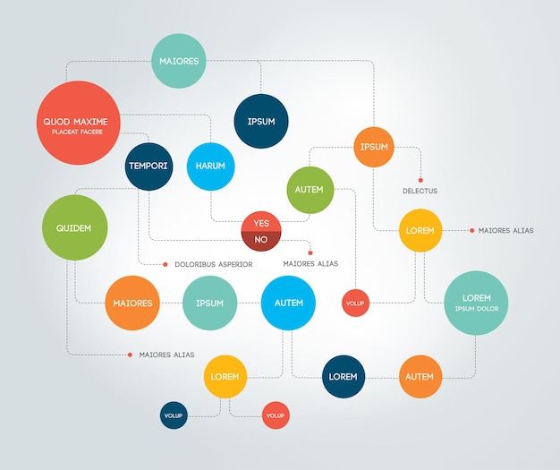 Infográfico de diagrama de esquema de modelo de fluxograma