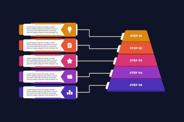 Infográfico de diagrama de triângulo para negócios