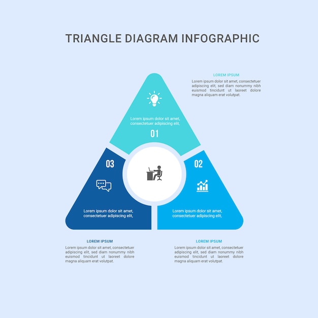 Infográfico de diagrama de triângulo