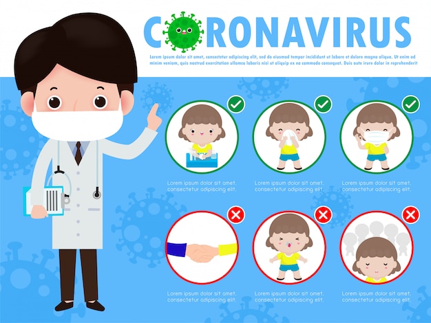 Infográfico de dicas de prevenção do coronavírus 2019 ncov. usando máscara facial, distância de um metro entre as pessoas, lavando as mãos com sabão, espirrando a boca e o nariz com lenço de papel. conceito de surto de gripe