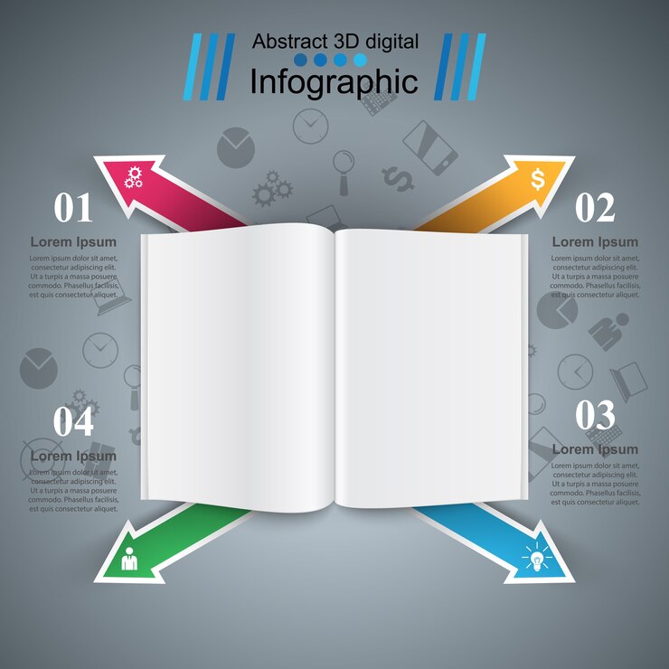 Vetor infográfico de ebook