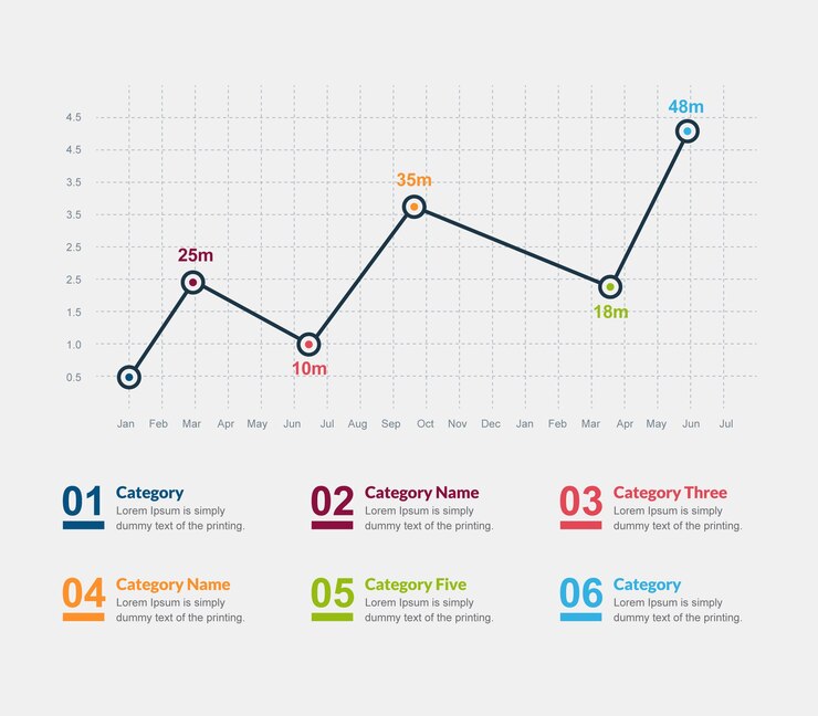 Vetor infográfico de educação