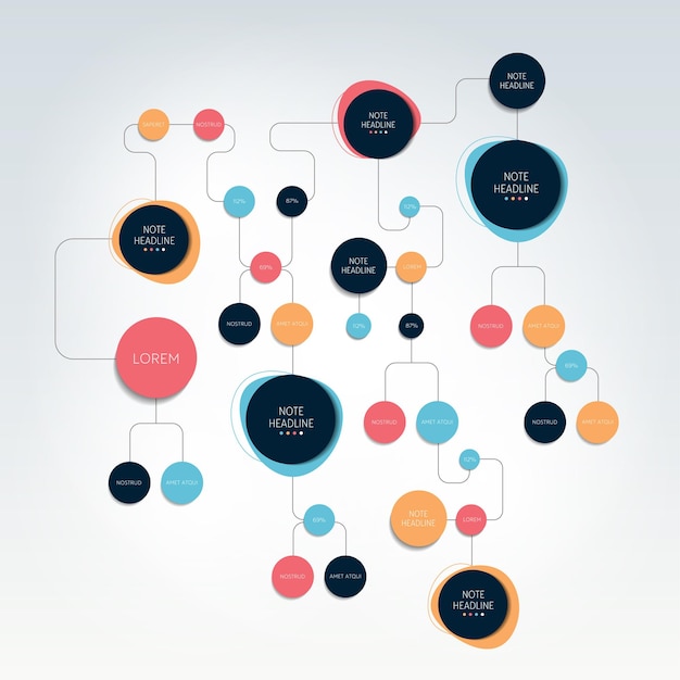 Vetor infográfico de esquema de modelo de diagrama de fluxograma