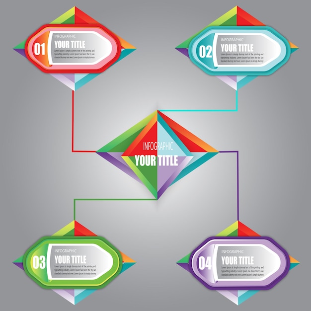 Infográfico de etapas profissionais