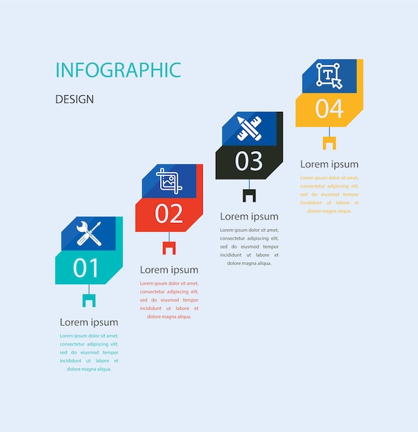 Infográfico de etapas profissionais