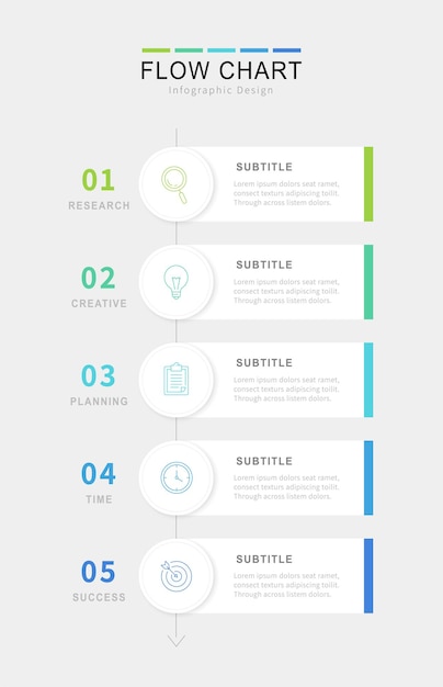 Infográfico de fluxograma simples