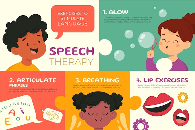 Infográfico de fonoaudiologia desenhado à mão