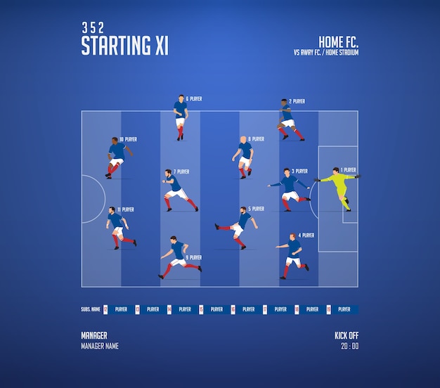 Infográfico de formação de escalações de jogo de futebol ou futebol.