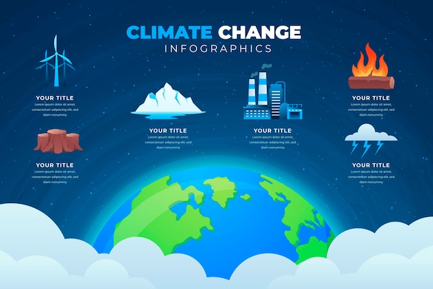 Vetor infográfico de gradiente de mudança climática