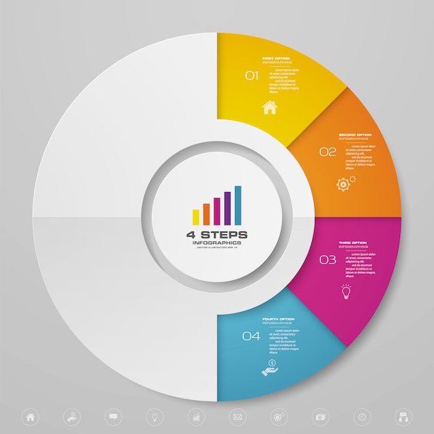 Infográfico de gráfico de ciclo para apresentação de dados