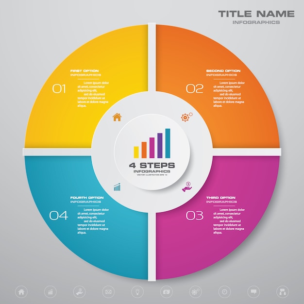 Infográfico de gráfico de ciclo.