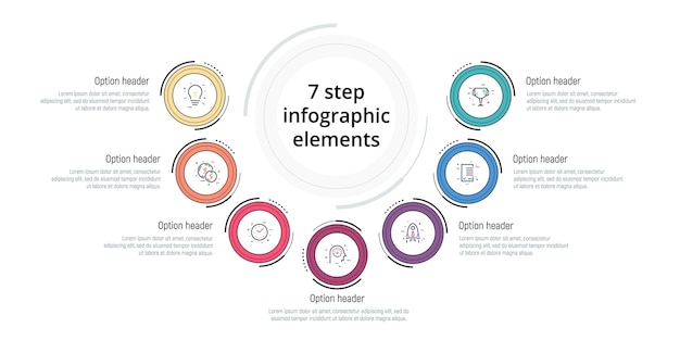 Infográfico de gráfico de processos de negócios com 7 círculos de etapas