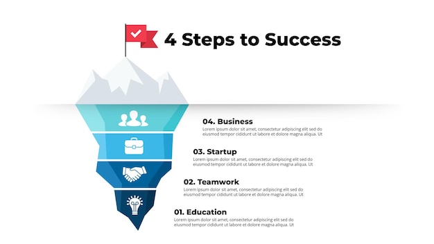 Infográfico de iceberg 4 passos para o sucesso modelo de slide de apresentação análise de negócios de inicialização