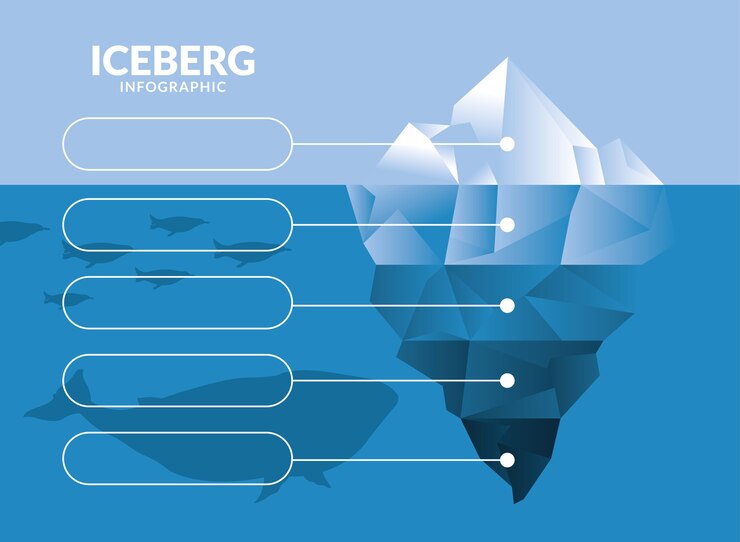 Vetor infográfico de iceberg com design de baleia, análise de dados e tema de informação.