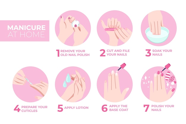 Vetor infográfico de instruções de manicure