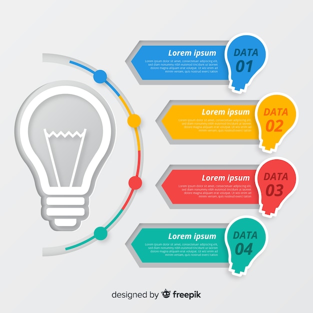 Infográfico de lâmpada