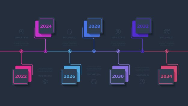 Infográfico de linha de tempo com modelo de 7 elementos para apresentações na web Modelo para web em fundo