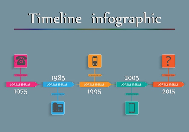 Infográfico de linha do tempo - evolução do telefone. modelo de design vetorial.