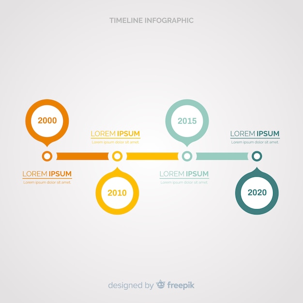 Vetor infográfico de linha do tempo plana