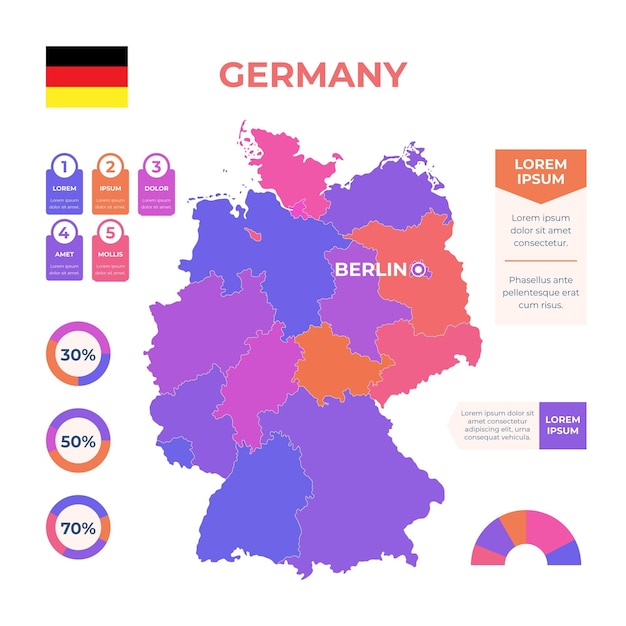 Infográfico de mapa da alemanha desenhado à mão