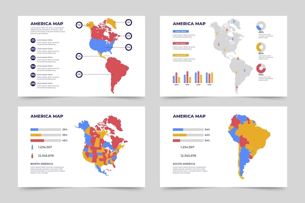 Infográfico de mapa da américa plana