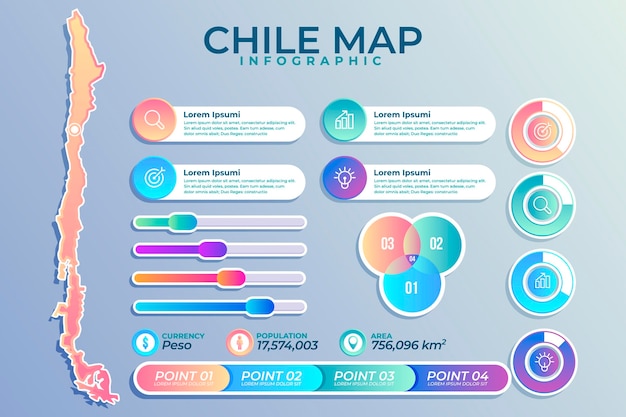 Vetor infográfico de mapa de gradiente do chile