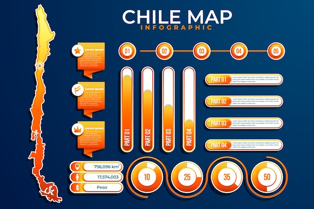 Vetor infográfico de mapa de gradiente do chile