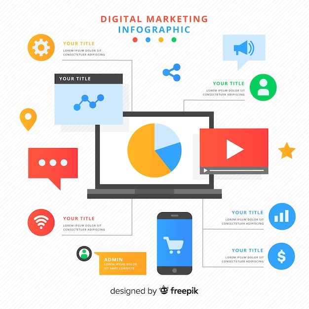 Infográfico de marketing digital