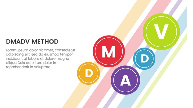 Infográfico de metodologia de estrutura seis sigma dmadv com pequeno círculo se espalhando para a página principal de fundo lista de 5 pontos para vetor de apresentação de slides