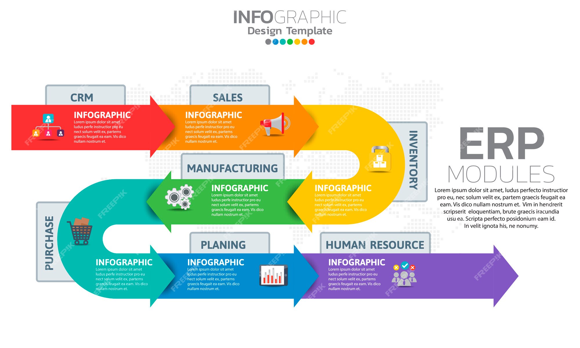 PROESC Prime - Infográfico Recursos Integrados, PDF, Gestão de  relacionamento com o cliente