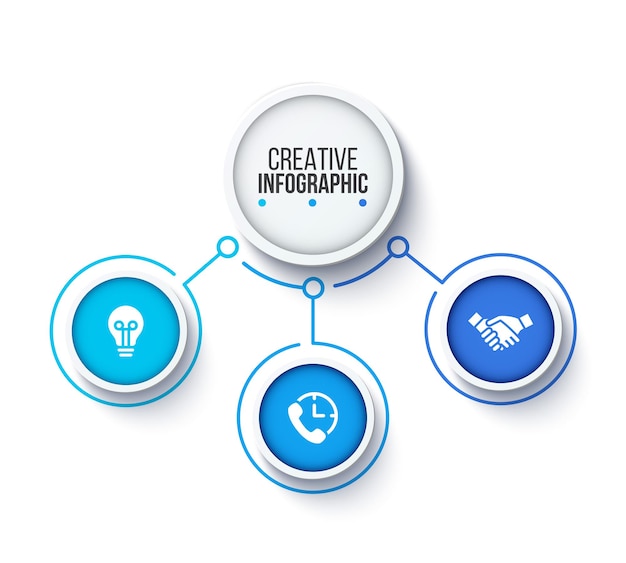 Infográfico de negócios com 3 círculos conectados ao círculo principal.