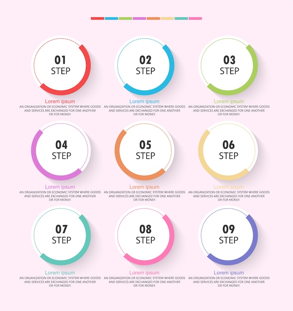 Infográfico de negócios em design educacional com diagramas de aprendizagem